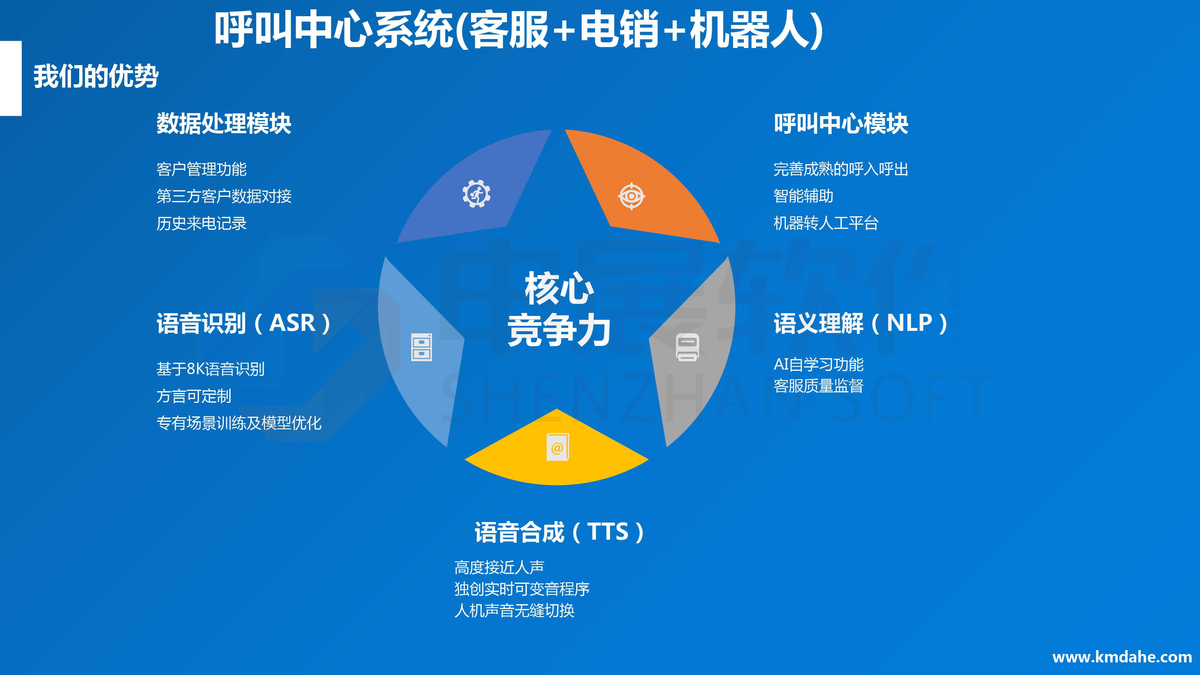 云南昆明电销外呼呼叫中心系统是如何提高工作效率？