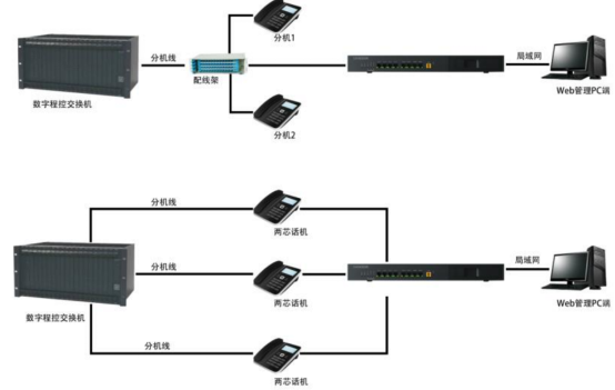 录音系统连接图2.png